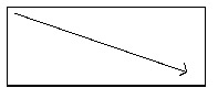Sketch of the rolling-up of a leheriya cloth.