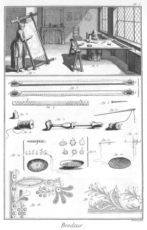 'Brodeur', from Denis Diderot and Jean le Rond d'Alembert's Encyclop&eacute;die, ou dictionnaire raisonn&eacute; des sciences, des arts et des m&eacute;tiers.