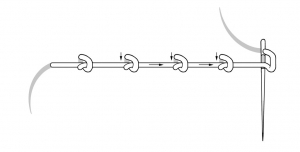 Schematic drawing of a coral stitch.