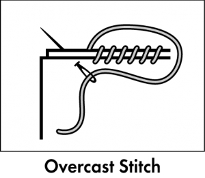 Diagram of an overcast stitch.
