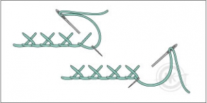 Schematic drawing of a crossed buttonhole stitch.