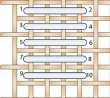 Schematic drawing of an horizontal satin stitch.