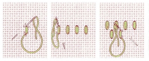 Schematic drawing of a coil filling stitch.