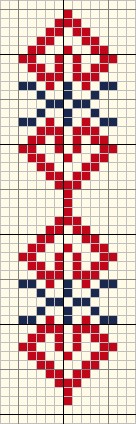 ‘Heart’ (qalb) motif.