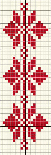 ‘Moon’ or ‘flower’ motif