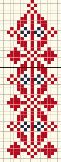 'Wide open eye' (ayn kabira) motif.