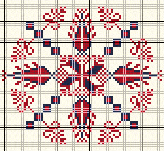 Embroidery chart for a cross and floral design from the Gaza region.