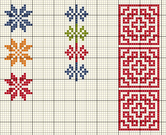 From left to right: ‘moon of Bethlehem’ (qamar Beit Lahem);  ‘apple branch’ (iruq el-tuffah) and  'tiles of Bethlehem’ (balat Beit Lahem).