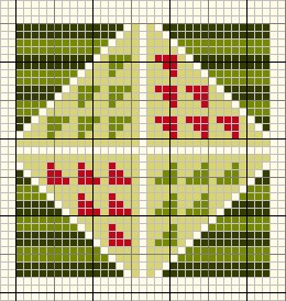A geometric design from the Galilee region, based on amulets or triangles (hujub).