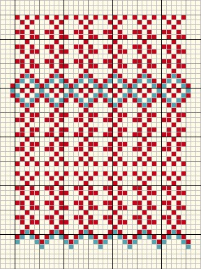 A geometric design from the Galilee region.